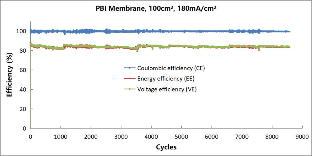 https://www.zhenergy.net/article/gzh_cj_img/article/ast1_093129_6676.png