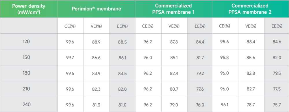 https://www.zhenergy.net/article/gzh_cj_img/article/ast1_094650_3190.jpeg