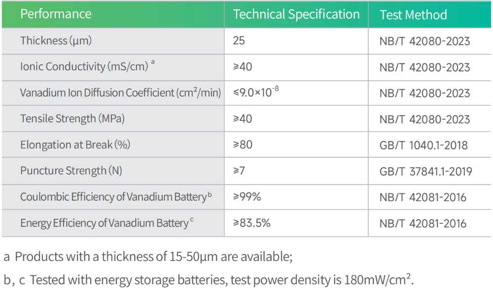 https://www.zhenergy.net/article/gzh_cj_img/article/ast1_095435_6188.jpeg