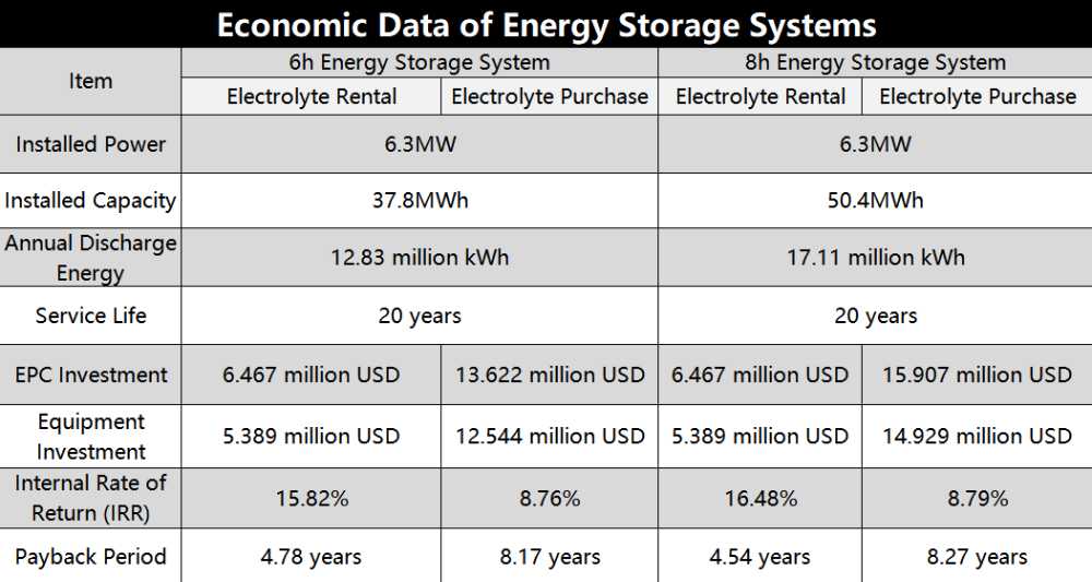 https://www.zhenergy.net/article/gzh_cj_img/article/ast1_101924_2163.jpeg