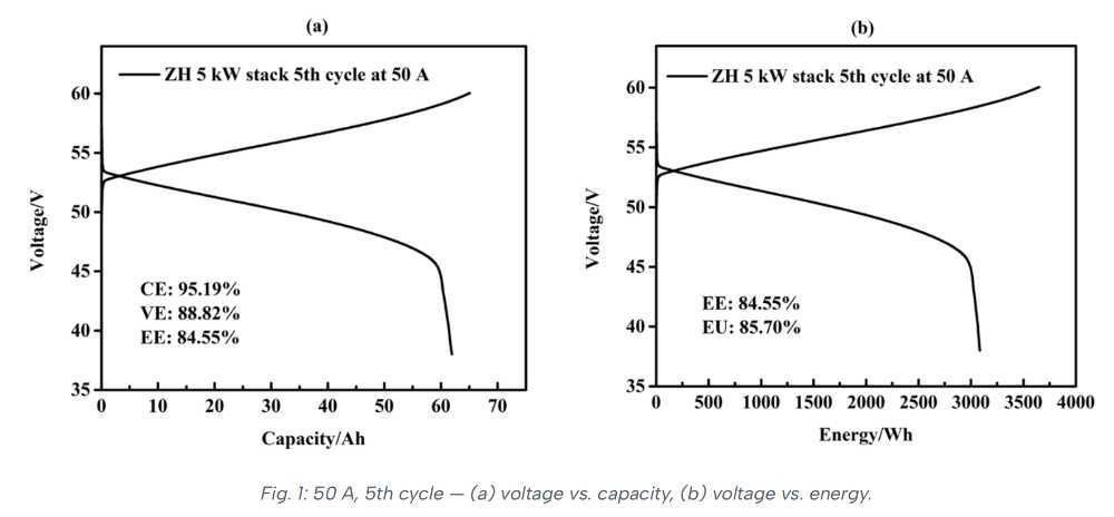 https://www.zhenergy.net/article/gzh_cj_img/article/ast1_103347_2783.jpeg