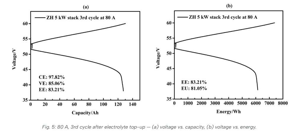 https://www.zhenergy.net/article/gzh_cj_img/article/ast1_103418_3478.jpeg