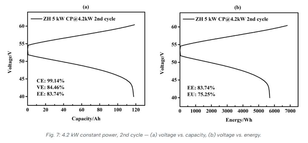 https://www.zhenergy.net/article/gzh_cj_img/article/ast1_103526_2031.jpeg