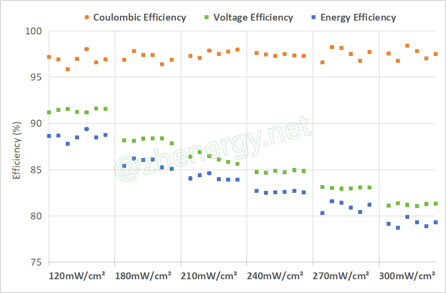 https://www.zhenergy.net/article/gzh_cj_img/article/ast1_104346_1203.jpeg