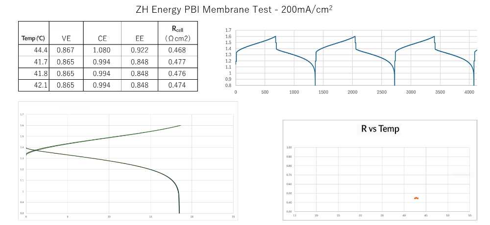https://www.zhenergy.net/article/gzh_cj_img/article/ast1_153350_1877.jpeg