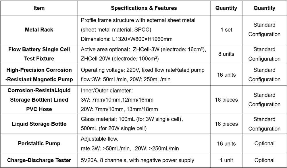 https://www.zhenergy.net/article/gzh_cj_img/article/ast1_154119_2475.jpeg