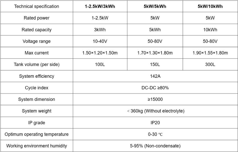 https://www.zhenergy.net/article/gzh_cj_img/article/ast1_154208_9282.jpeg