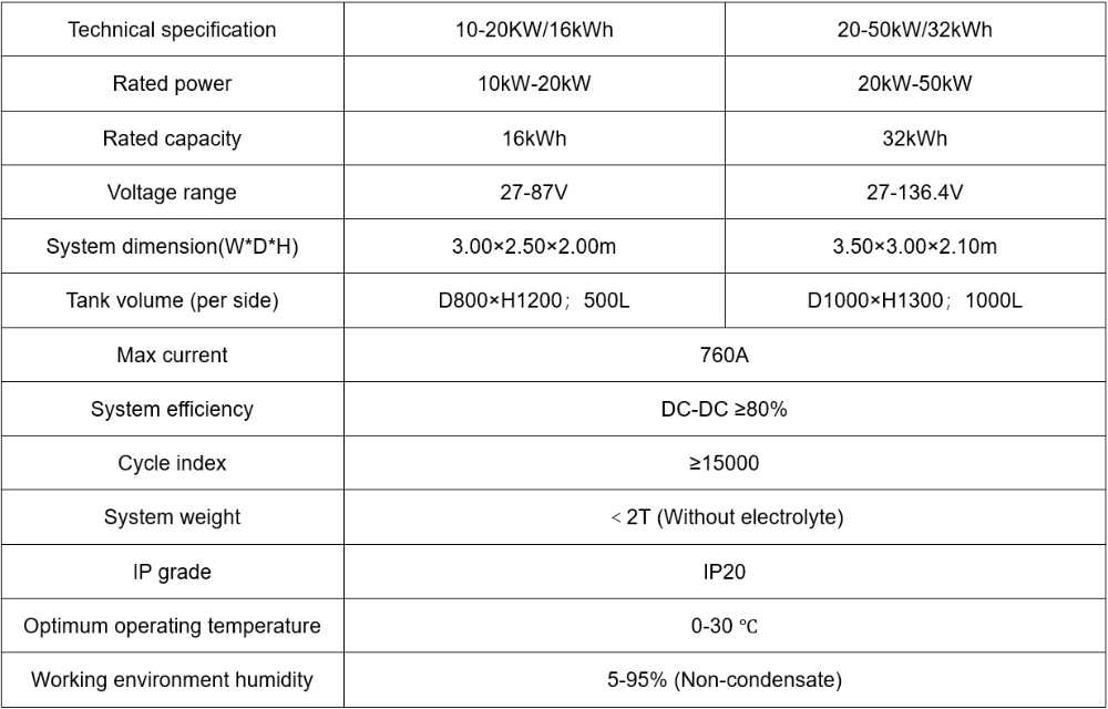 https://www.zhenergy.net/article/gzh_cj_img/article/ast1_154213_8426.jpeg