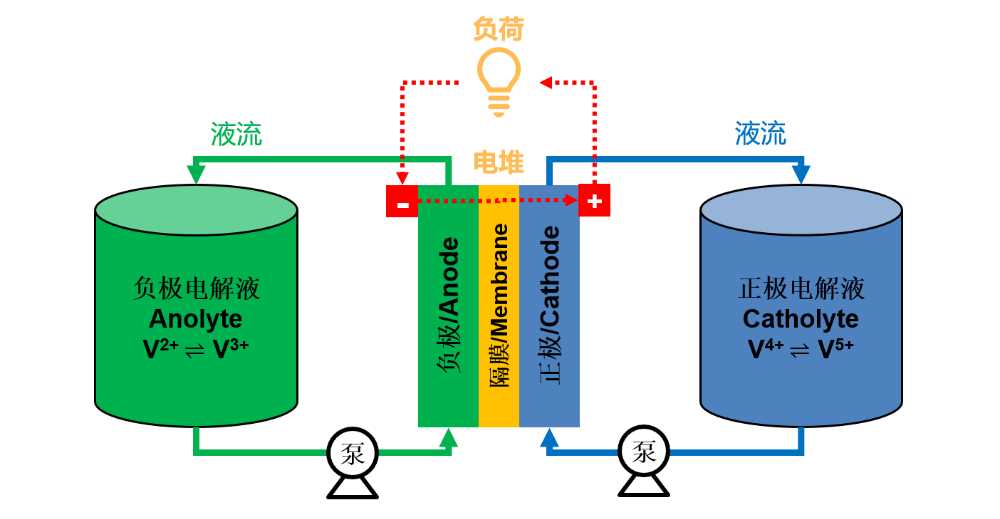 https://www.zhenergy.net/article/gzh_cj_img/article/ast1_171740_4970.jpeg